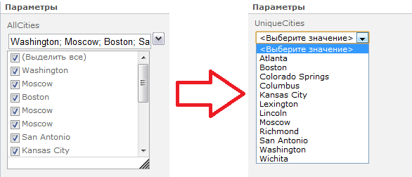 ssrs-list-distinct-values-from-a-sharepoint-list