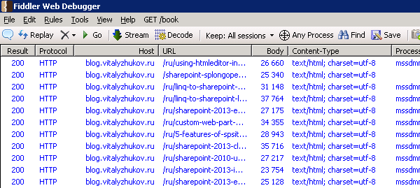SharePoint 2013 Search Profiling