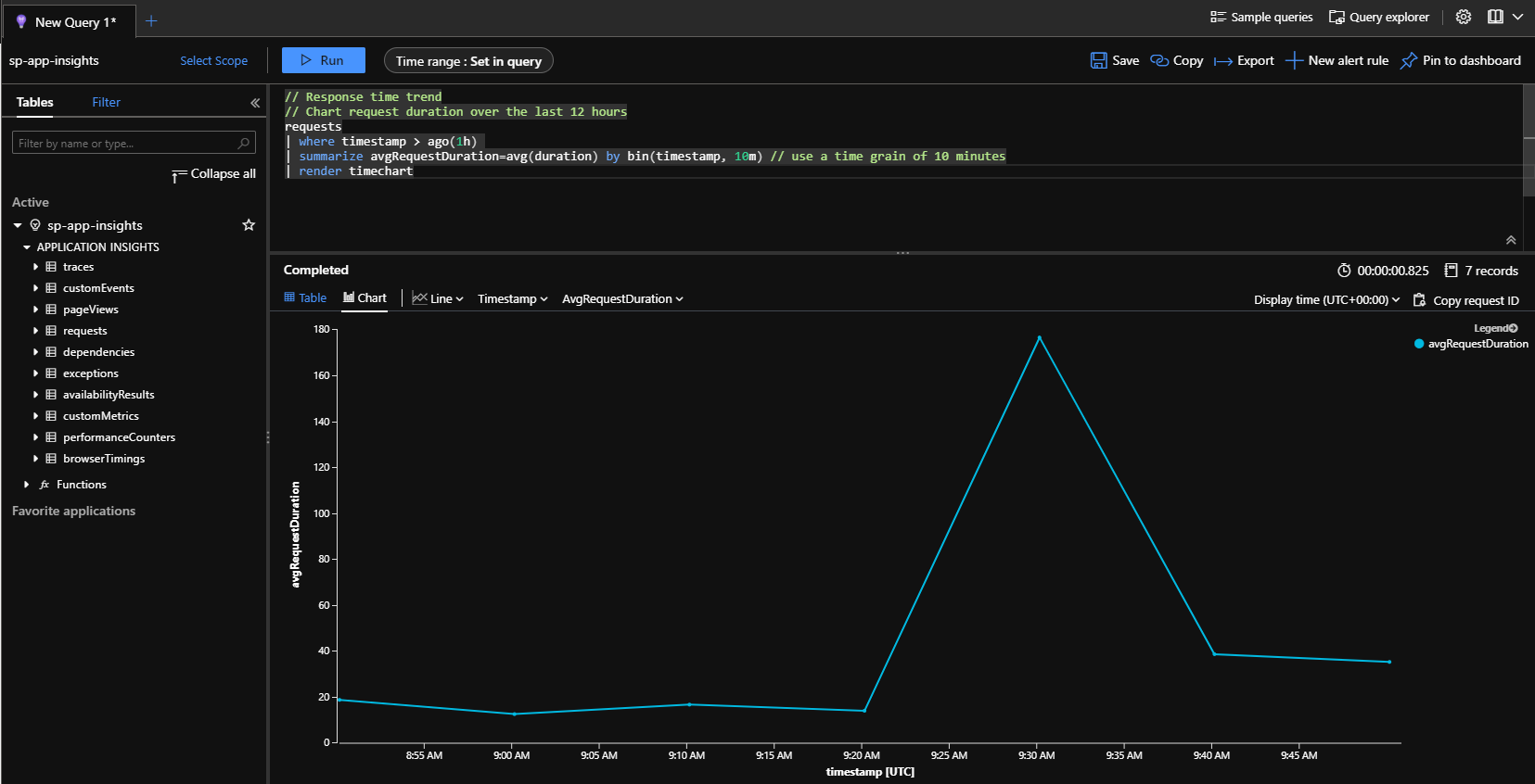 Application Insights Log Analytics