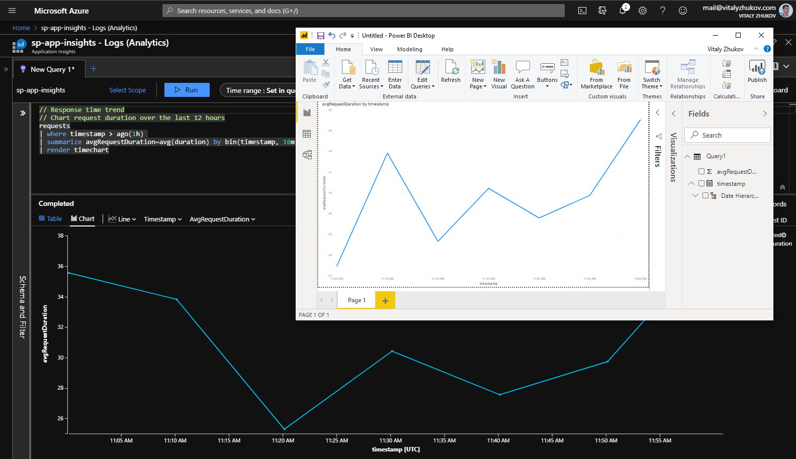 Log Analytics to Power BI