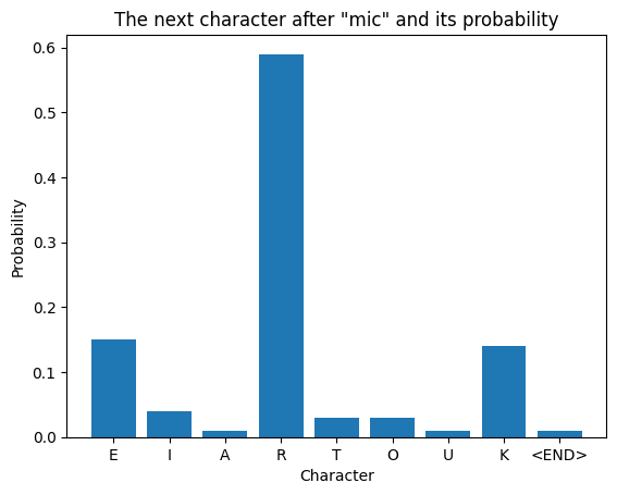 Predicted characters for "mic" input