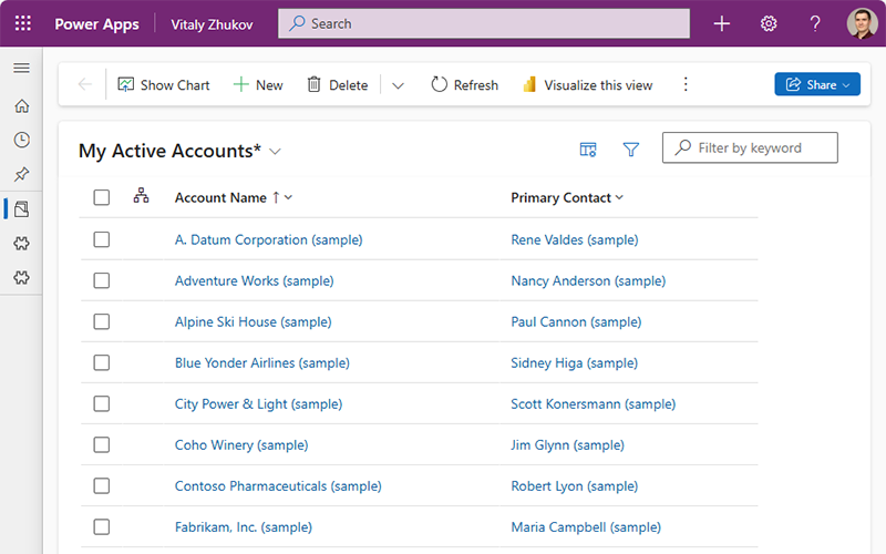 Entities in Dataverse Table