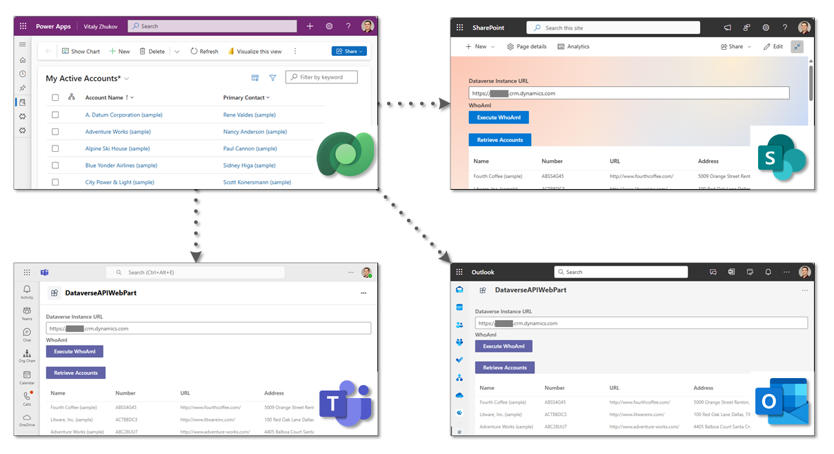 Display data stored in Dataverse on SharePoint, Teams, and Outlook